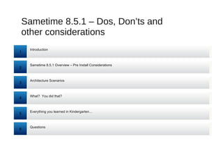 Introduction Architecture Scenarios  Everything you learned in Kindergarten… Sametime 8.5.1 Overview – Pre Install Considerations What?  You did that? Questions Sametime 8.5.1 – Dos, Don’ts and  other considerations 1 2 3 4 5 6 