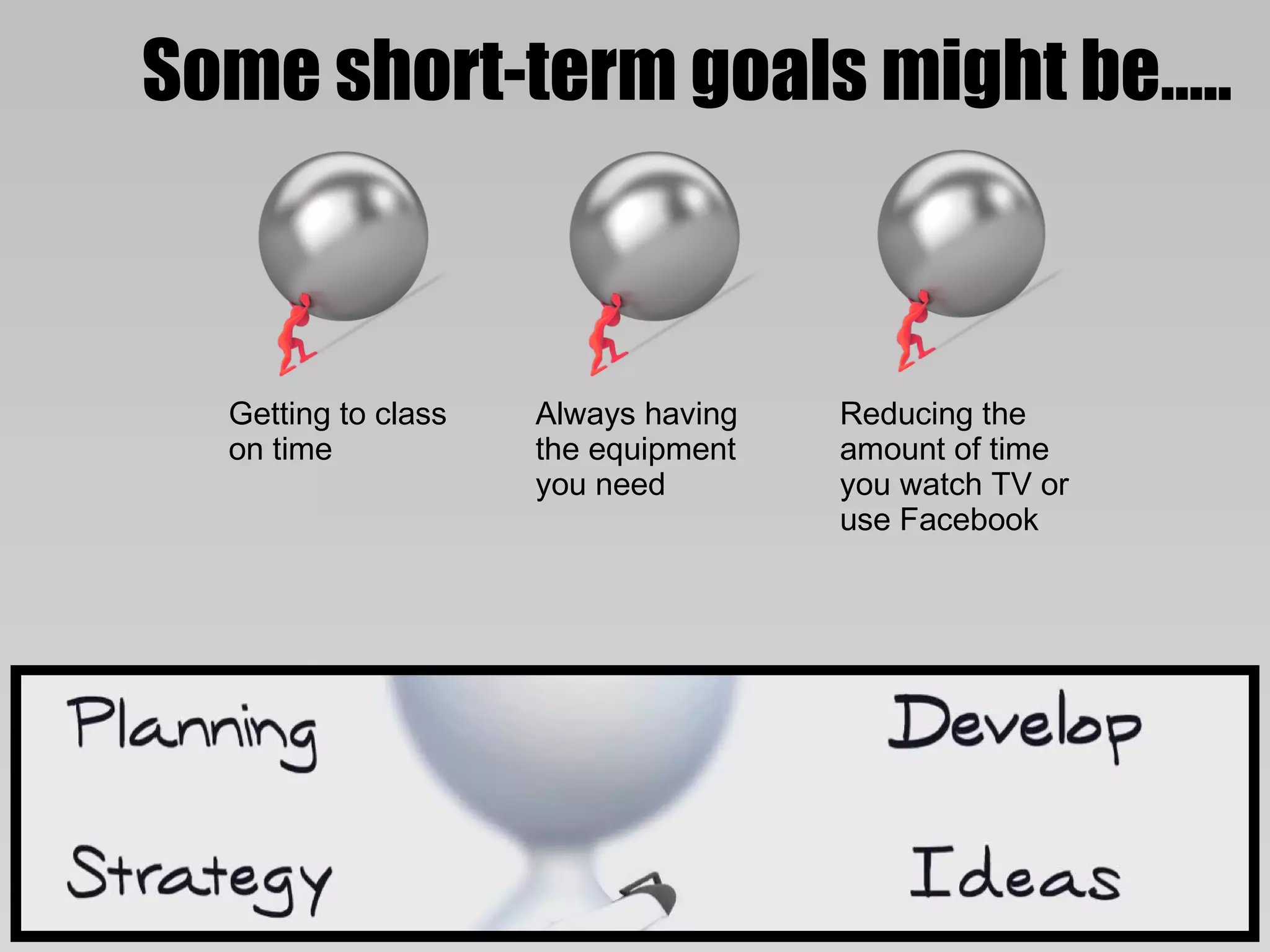Some short-term goals might be…..



  Getting to class   Always having   Reducing the
  on time            the equipment   amount of time
                     you need        you watch TV or
                                     use Facebook
 