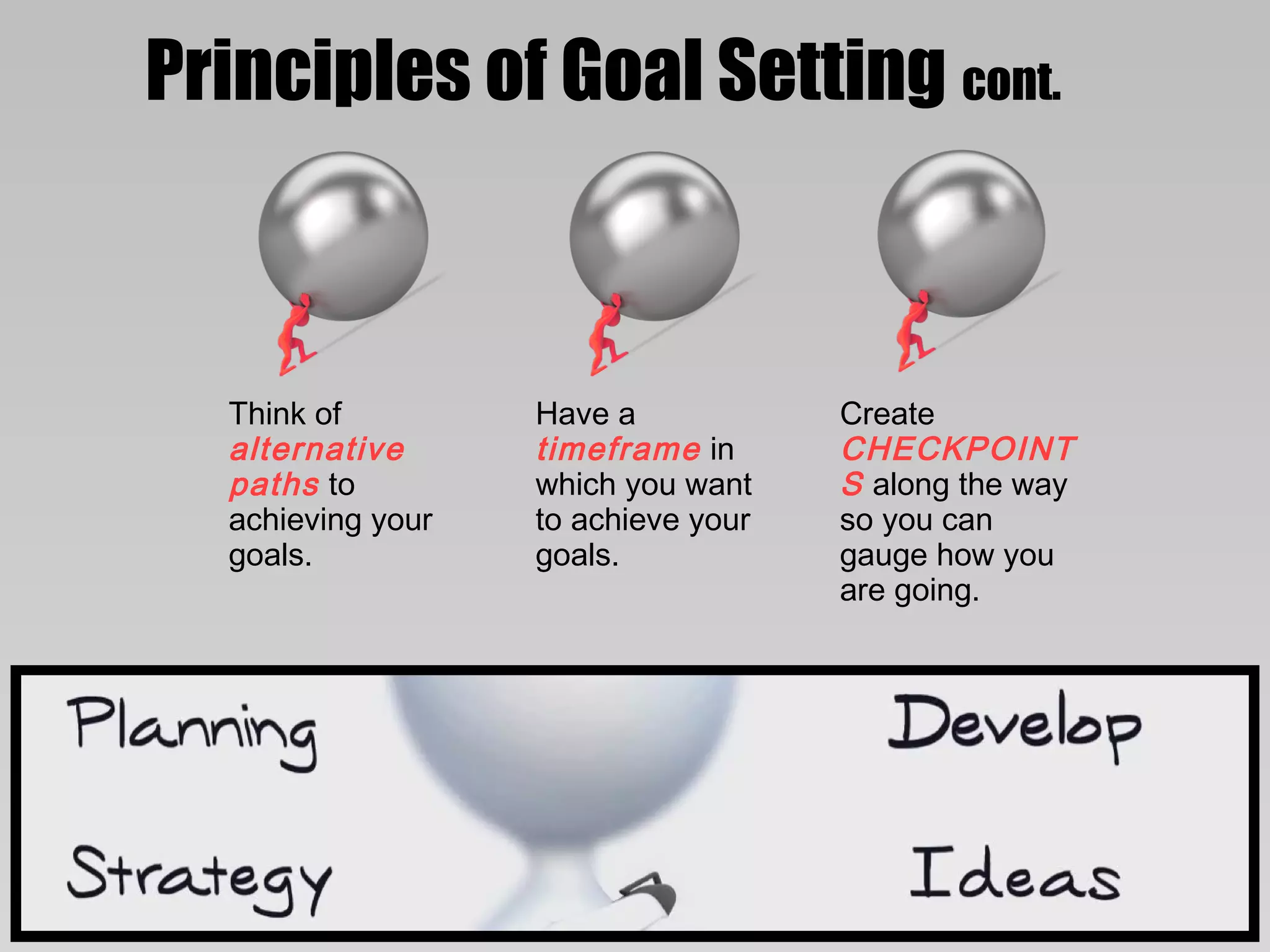 Principles of Goal Setting cont.



  Think of         Have a            Create
  alternative      timeframe in      CHECKPOINT
  paths to         which you want    S along the way
  achieving your   to achieve your   so you can
  goals.           goals.            gauge how you
                                     are going.
 