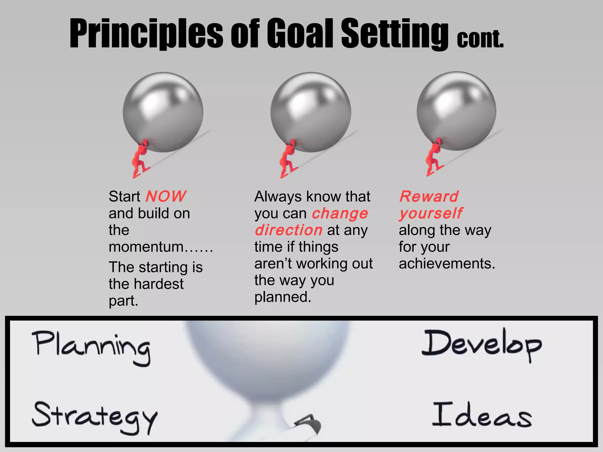 Principles of Goal Setting cont.



  Start NOW         Always know that     Reward
  and build on      you can change       yourself
  the               direction at any     along the way
  momentum……        time if things       for your
  The starting is   aren’t working out   achievements.
  the hardest       the way you
  part.             planned.
 