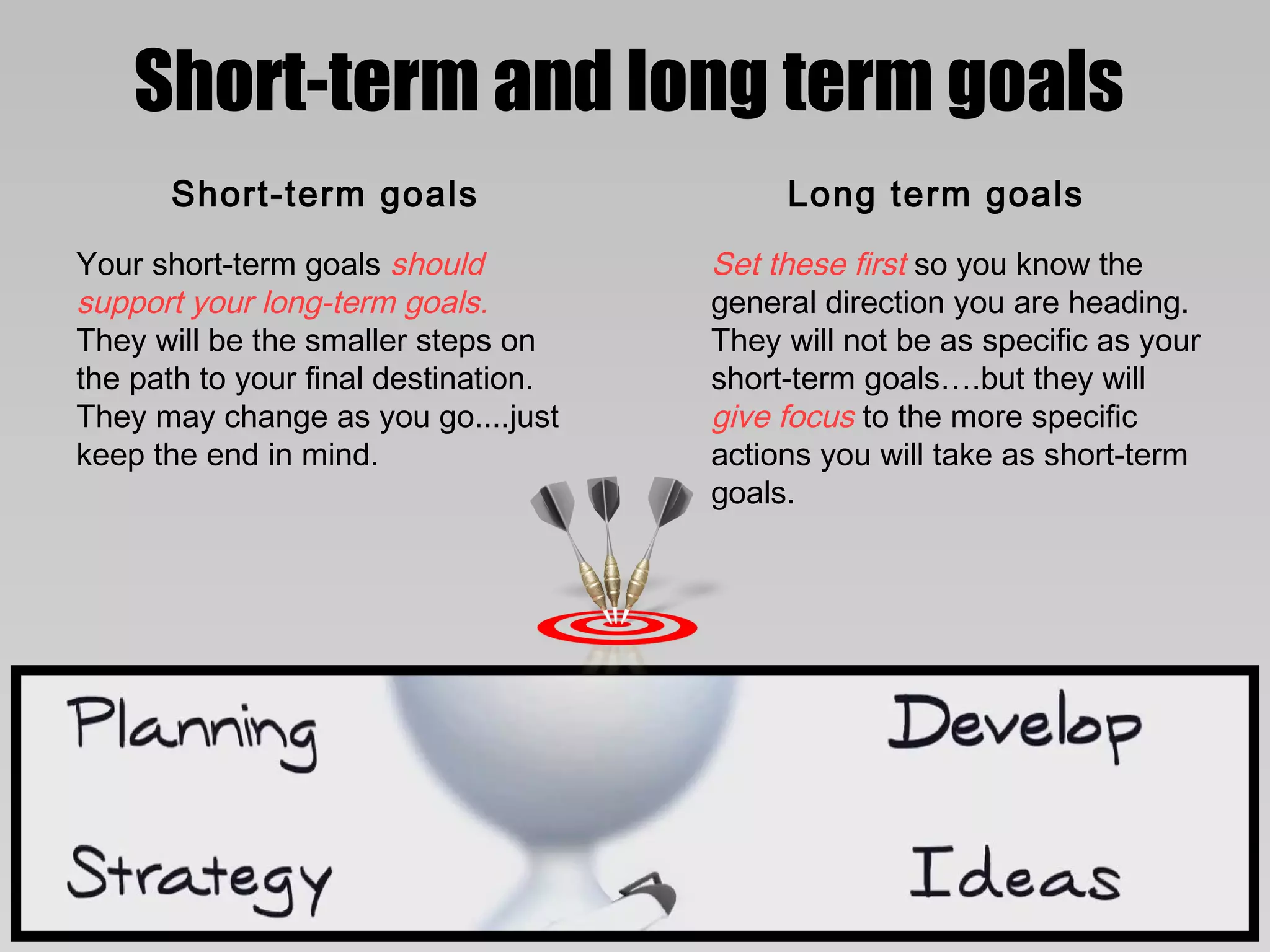 Short-term and long term goals
      Short-term goals                     Long term goals
Your short-term goals should          Set these first so you know the
support your long-term goals.         general direction you are heading.
They will be the smaller steps on     They will not be as specific as your
the path to your final destination.   short-term goals….but they will
They may change as you go....just     give focus to the more specific
keep the end in mind.                 actions you will take as short-term
                                      goals.
 