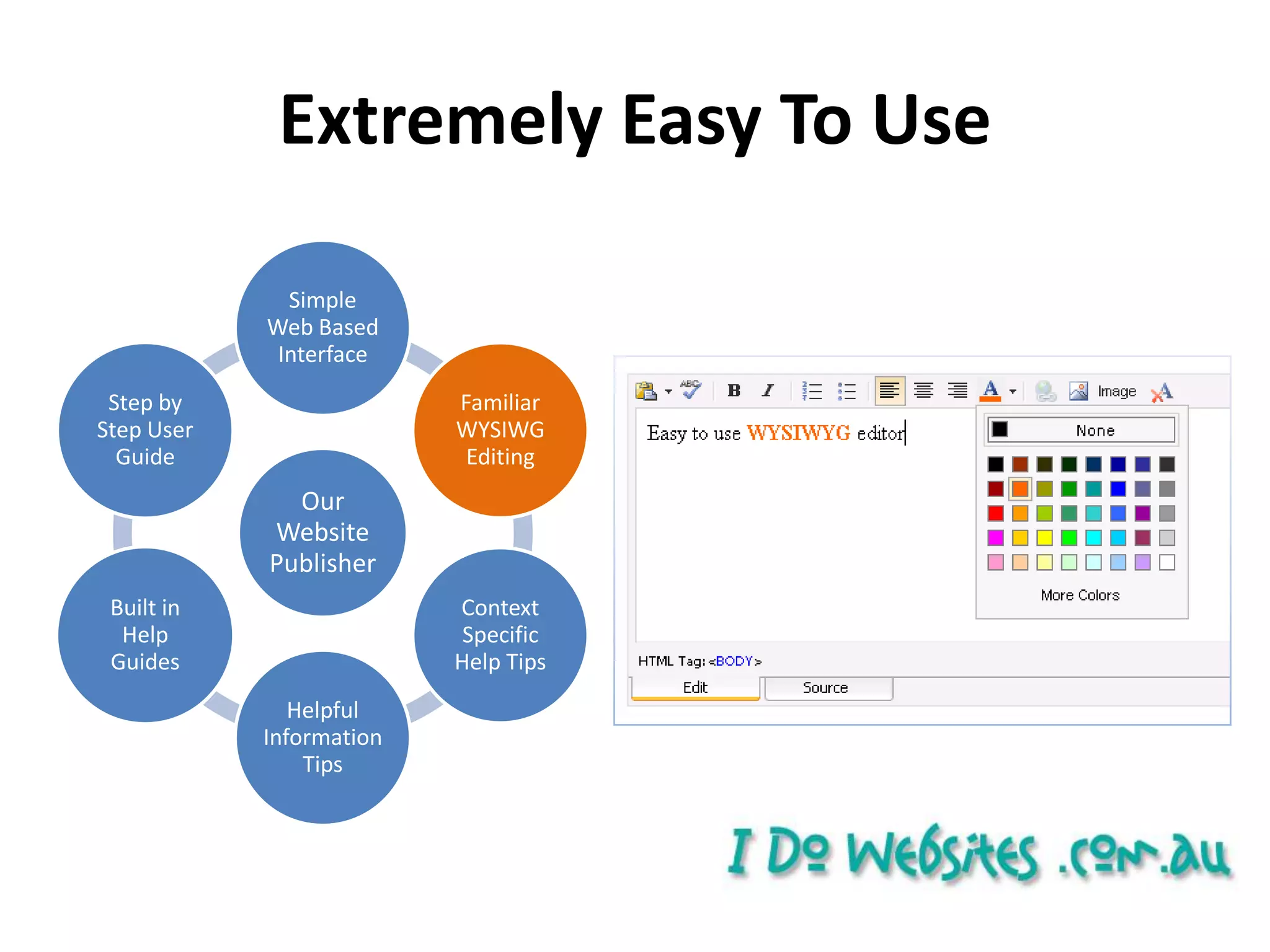Publish new content to your website in minutes