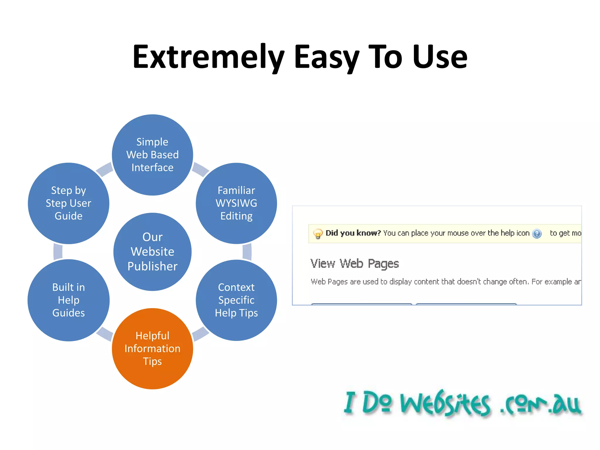 Allow multiple users to publish content to your website