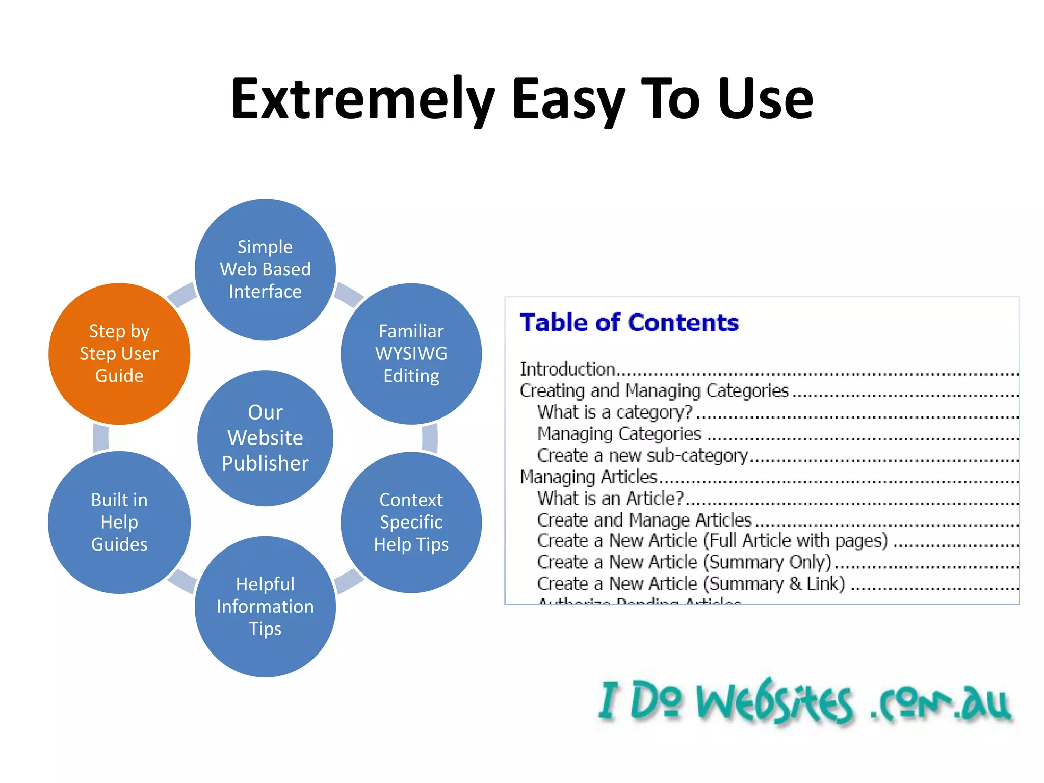 Too costly + time consuming