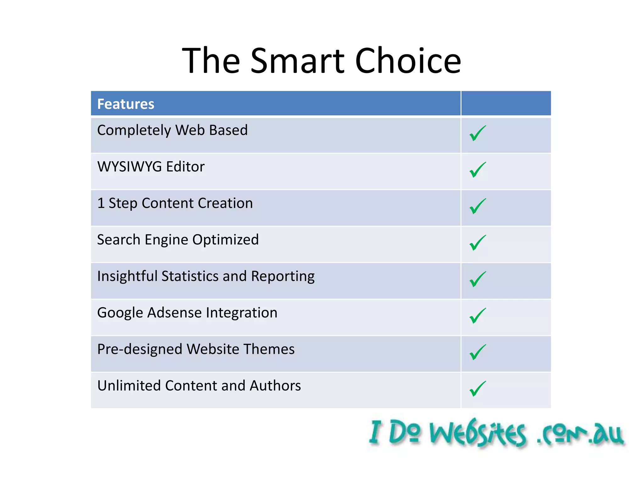 Time consuming to maintain