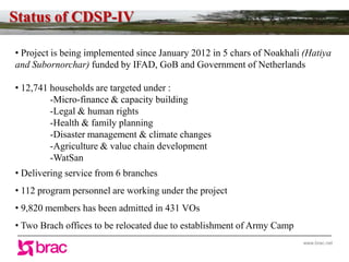 www.brac.net
• Project is being implemented since January 2012 in 5 chars of Noakhali (Hatiya
and Subornorchar) funded by IFAD, GoB and Government of Netherlands
• 12,741 households are targeted under :
-Micro-finance & capacity building
-Legal & human rights
-Health & family planning
-Disaster management & climate changes
-Agriculture & value chain development
-WatSan
• Delivering service from 6 branches
• 112 program personnel are working under the project
• 9,820 members has been admitted in 431 VOs
• Two Brach offices to be relocated due to establishment of Army Camp
Status of CDSP-IV
 