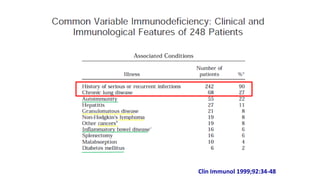 Clin Immunol 1999;92:34-48
 
