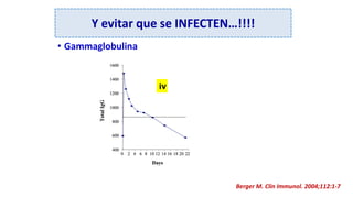 • Gammaglobulina
Y evitar que se INFECTEN…!!!!
Berger M. Clin Immunol. 2004;112:1-7
iv sc
 