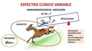 INMUNODEFICIENCIA= INFECCIÓN
¿o no….?
ESPECTRO CLÍNICO VARIABLE
PATOGENO
LINFOCITO
REGULACION
Adenopatías
Autoinflamación
Fiebre
Sd. Hemofagocítico
Autoinmunidad
Linfomas
 