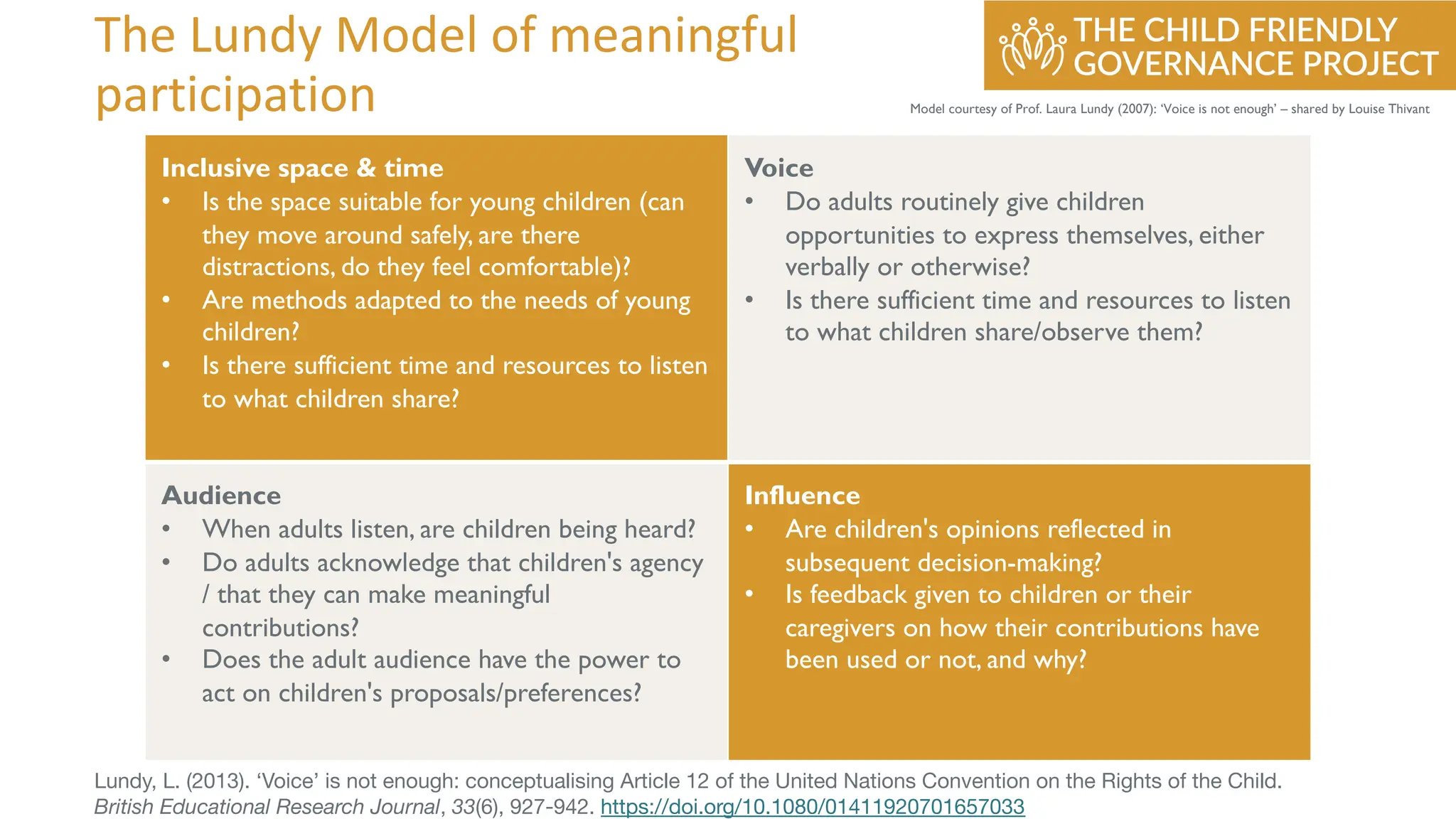 The Lundy Model of meaningful
participation Model courtesy of Prof. Laura Lundy (2007): ‘Voice is not enough’ – shared by Louise Thivant
Inclusive space & time
• Is the space suitable for young children (can
they move around safely, are there
distractions, do they feel comfortable)?
• Are methods adapted to the needs of young
children?
• Is there sufficient time and resources to listen
to what children share?
Voice
• Do adults routinely give children
opportunities to express themselves, either
verbally or otherwise?
• Is there sufficient time and resources to listen
to what children share/observe them?
Audience
• When adults listen, are children being heard?
• Do adults acknowledge that children's agency
/ that they can make meaningful
contributions?
• Does the adult audience have the power to
act on children's proposals/preferences?
Influence
• Are children's opinions reflected in
subsequent decision-making?
• Is feedback given to children or their
caregivers on how their contributions have
been used or not, and why?
Lundy, L. (2013). ‘Voice’ is not enough: conceptualising Article 12 of the United Nations Convention on the Rights of the Child.
British Educational Research Journal, 33(6), 927-942. https://doi.org/10.1080/01411920701657033
 