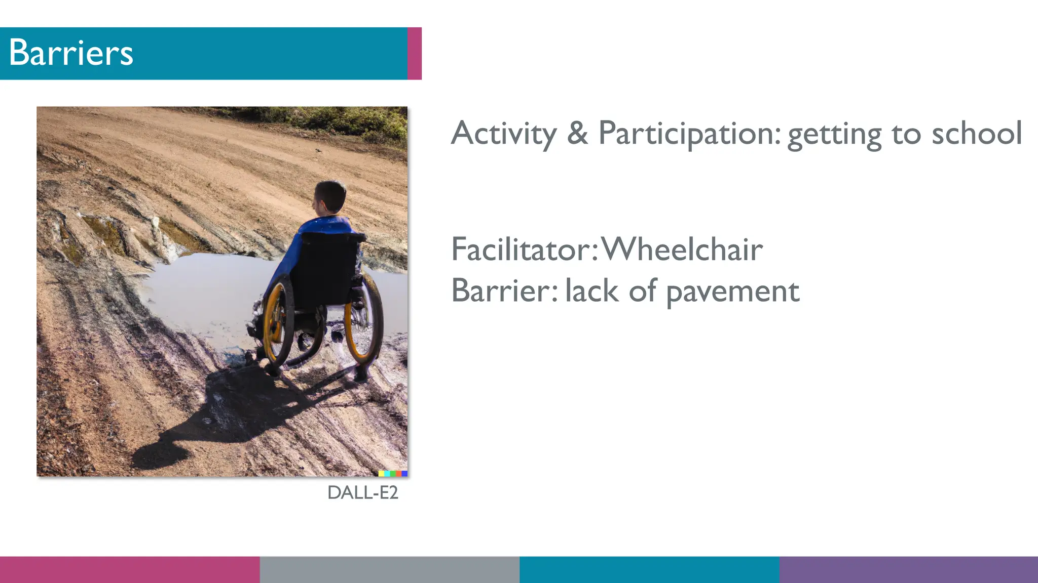Barriers
Facilitator:Wheelchair
Barrier: lack of pavement
Activity & Participation: getting to school
DALL-E2
 