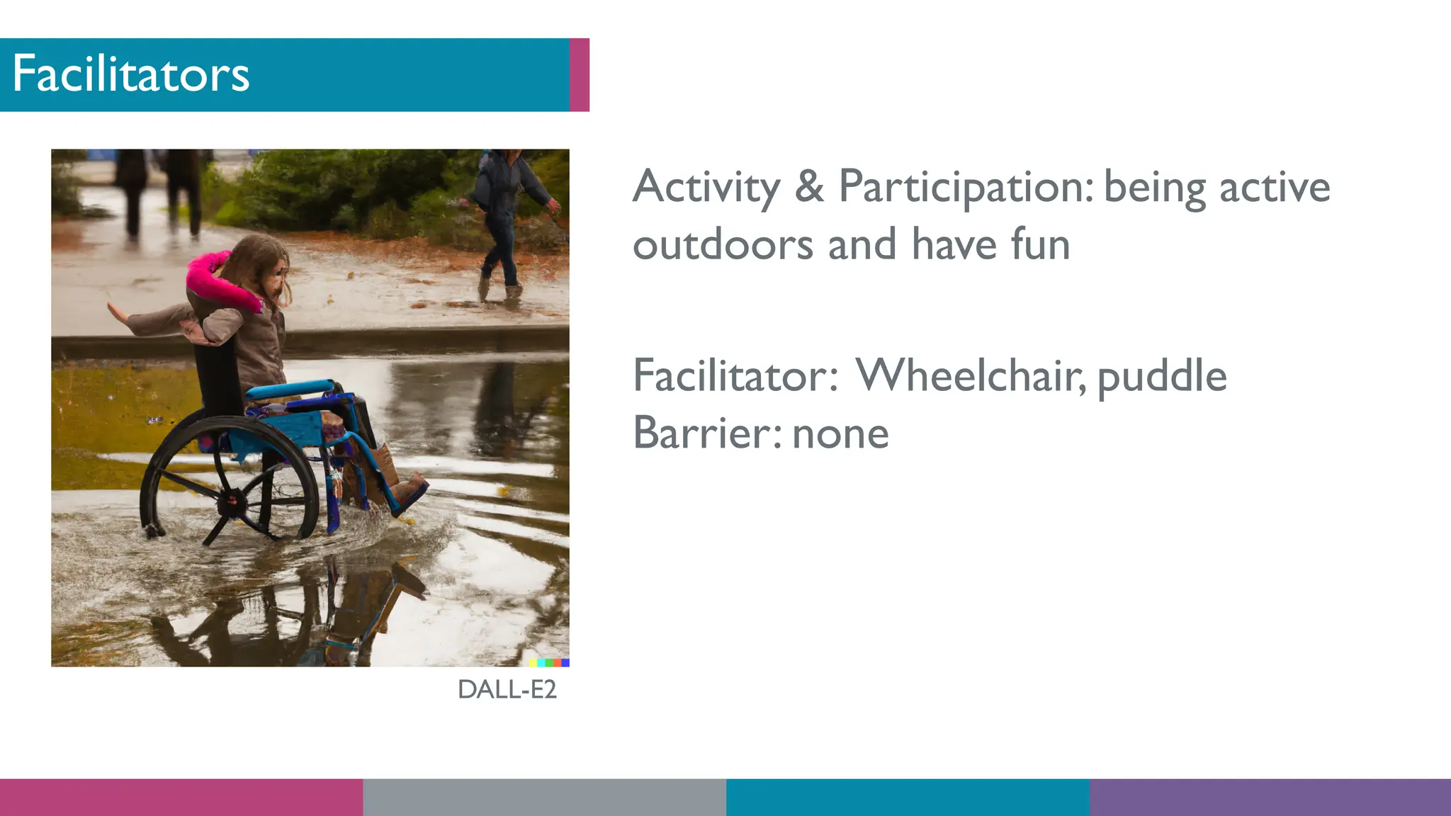 Facilitators
Facilitator: Wheelchair, puddle
Barrier: none
Activity & Participation: being active
outdoors and have fun
DALL-E2
 