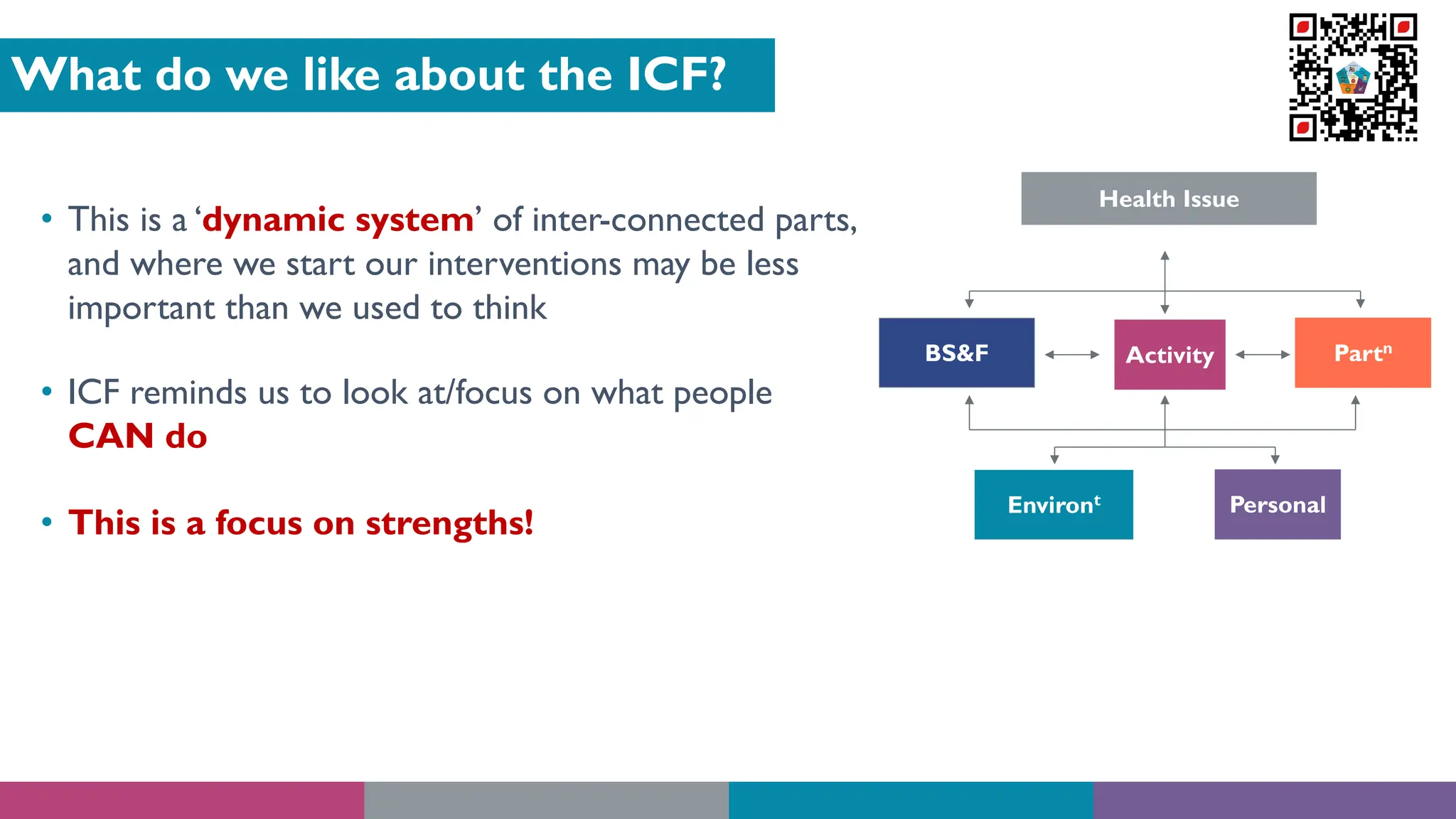 What do we like about the ICF?
Health Issue
BS&F Activity Partn
Environt Personal
• This is a ‘dynamic system’ of inter-connected parts,
and where we start our interventions may be less
important than we used to think
• ICF reminds us to look at/focus on what people
CAN do
• This is a focus on strengths!
 