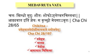 Comprehensive Understanding and Management of Avarana in Ayurveda | PPTX