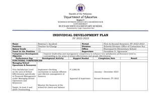 Republic of the Philippines
Department of Education
Region V
SCHOOLS DIVISION OFFICE OF CAMARINES SUR
LUPI DISTRICT
BUENASUERTE ELEMENTARY SCHOOL
Buenasuerte, Lupi, Camarines Sur
INDIVIDUAL DEVELOPMENT PLAN
SY 2022-2023
Name Rowena I. Ayudtod Period First & Second Semester; SY 2022-2023
Position Teacher-In-Charge Division Schools Division Office of Camarines Sur
Salary Grade 11 Office Buenasuerte Elementary School
Years in the Position 10 Supervisor Geraldine O. Agravante
Competency Development
Objective
Improve leadership and management competency to enhance very satisfactory performance level to
outstanding in the areas of school effectiveness and people effectiveness.
Performance Gap Development Activity Support Needed Completion Date Result
FUNCTIONAL COMPETENCIES
Managing School
Operations & Resources
Very Satisfactory Level
on the area of School
Effectiveness specifically
in Financial Management
under Managing School
Operations and
Resources
Target: At least 4 and
above Outstanding
Implement checking
mechanism to sustain efficient
and effective management of
finances
Monitor the finances of the
school for check and balance
P 3,000.00
Approval of supervisor
January – December 2023
Second Semester; FY 2023
 