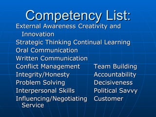 Competency List: External Awareness Creativity and Innovation Strategic Thinking Continual Learning Oral Communication   Written Communication Conflict Management Team Building Integrity/Honesty Accountability Problem Solving Decisiveness Interpersonal Skills Political Savvy Influencing/Negotiating Customer Service 