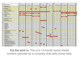 Put the work in. This is a 12-month social media
content calendar by a company that sells horse feed.
 