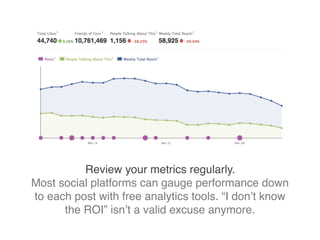 Review your metrics regularly.
Most social platforms can gauge performance down
to each post with free analytics tools. “I don’t know
the ROI” isn’t a valid excuse anymore.
 