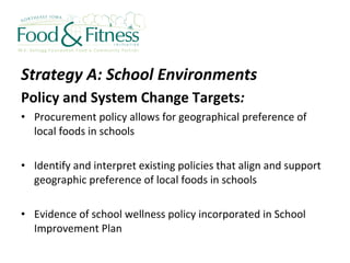 Strategy A: School Environments Policy and System Change Targets :   Pr ocurement policy allows for geographical preference of local foods in schools Identify and interpret existing policies that align and support geographic preference of local foods in schools Evidence of school wellness policy incorporated in School Improvement Plan 