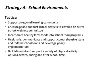 Strategy A:  School Environments Tactics : Support a regional learning community  Encourage and support school districts to develop an active school wellness committee Incorporate healthy local foods into school food programs Regionally, communicate and support comprehensive state and federal school food and beverage policy implementation  Build demand and support a variety of physical activity options before, during and after school time. 