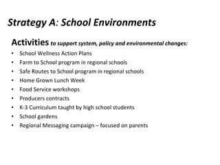 Strategy A :  School Environments Activities   to support system, policy and environmental changes: School Wellness Action Plans Farm to School program in regional schools Safe Routes to School program in regional schools Home Grown Lunch Week Food Service workshops  Producers contracts K-3 Curriculum taught by high school students School gardens Regional Messaging campaign – focused on parents 