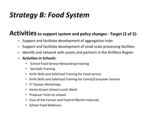 Strategy B: Food System Activities  to support system and policy changes - Target (2 of 2): Support and facilitate development of aggregation hubs Support and facilitate development of small scale processing facilities Identify and network with assets and partners in the Driftless Region  Activities in Schools:  School Food Service Networking meeting ServSafe Training Knife Skills and SafeFood Training for Food service  Knife Skills and SafeFood Training for Family/Consumer Science 5 th  Season Workshops Home Grown School Lunch Week Producer Visits to schools  Face of the Farmer and Food of Month materials School Food Webinars 