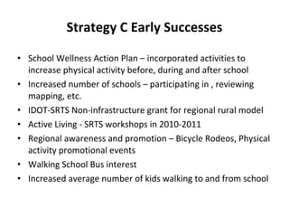 Strategy C Early Successes School Wellness Action Plan – incorporated activities to increase physical activity before, during and after school Increased number of schools – participating in , reviewing mapping, etc. IDOT-SRTS Non-infrastructure grant for regional rural model Active Living - SRTS workshops in 2010-2011 Regional awareness and promotion – Bicycle Rodeos, Physical activity promotional events Walking School Bus interest Increased average number of kids walking to and from school 