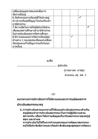 เปลียนข้อมูลสารสนเทศเพื่อการ
    ่
จัดการเรียนรู้
6.จัดกิจกรรมการเรียนรูที่ให้ปราชญ์
                      ้                                                  
ชาวบ้านหรือภูมิปัญญาในท้องถิ่นเข้า
มามีสวนร่วม
      ่
7.มีการเปิดโอกาสให้ผู้มีส่วนได้ส่วน                                                
เสียของสถานศึกษาเข้ามามีส่วนร่วม
ในการประเมินผลการจัดการศึกษา
8.มีการเสนอผลการจัดการเรียนรู้ต่อ                                   
ฝ่ายต่าง ๆ ของชุมชนเพื่อแลกเปลี่ยน
เรียนรู้และแก้ไขปัญหาร่วมกันในทุก
ภาคเรียน




                                       ลงชื่อ
    .................................................. ผู้ประเมิน
                                                            (นายมานพ มาสุข)
                                                             ตำาแหน่ง..ครู คศ. 1




                                            -12-
    แนวทางการประเมินการให้คะแนนและการแปลผลการ
    ประเมินสมรรถนะครู
       1. การประเมินตามแนวทางนี้ใช้แบบประเมินสมรรถนะสำาหรับ
          ครูผู้สอนทำาการประเมินสมรรถนะในการปฏิบัติงานตาม
          สภาพจริง เพื่อจะได้ทราบข้อมูลเกี่ยวกับสมรรถนะของครูผู้
          สอน และนำาผล
          การประเมินไปใช้ในการกำาหนดกรอบการพัฒนาสมรรถนะ
          ครูให้มีประสิทธิภาพและเกิดประสิทธิผลสูงสุดต่อการพัฒนา
 