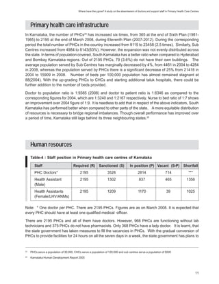 Where have they gone? A study on the absenteeism of doctors and support staff in Primary Health Care Centres




     Primary health care infrastructure
In Karnataka, the number of PHCs24 has increased six times, from 365 at the end of Sixth Plan (1981-
1985) to 2195 at the end of March 2008, during Eleventh Plan (2007-2012). During the corresponding
period the total number of PHCs in the country increased from 9115 to 23458 (2.5 times). Similarly, Sub
Centres increased from 4984 to 8143(63%). However, the expansion was not evenly distributed across
the state. In terms of population covered, South Karnataka has a better ratio when compared to Hyderabad
and Bombay Karnataka regions. Out of 2195 PHCs, 79 (3.6%) do not have their own buildings. The
average population served by Sub Centres has marginally decreased by 4%, from 4461 in 2004 to 4284
in 2008, whereas the population served by PHCs there is a significant decrease of 25% from 21418 in
2004 to 15909 in 2008. Number of beds per 100,000 population has almost remained stagnant at
88(2004). With the up-grading PHCs to CHCs and starting additional taluk hospitals, there could be
further addition to the number of beds provided.

Doctor to population ratio is 1:9385 (2008) and doctor to patient ratio is 1:6346 as compared to the
corresponding figures for 2004, which are 1:3240 and 1:2167 respectively. Nurse to bed ratio of 1:7 shows
an improvement over 2004 figure of 1:9. It is needless to add that in respect of the above indicators, South
Karnataka has performed better when compared to other parts of the state. A more equitable distribution
of resources is necessary to bridge regional imbalances. Though overall performance has improved over
a period of time, Karnataka still lags behind its three neighbouring states.25




     Human resources
     Table-4 : Staff position in Primary health care centres of Karnataka

        Staff                          Required (R)          Sanctioned (S)              In position (P) Vacant (S-P)                    Shortfall
        PHC Doctors*                        2195                    3528                        2814                    714                  ***
        Health Assistant                    2195                    1302                         837                    465                 1358
        (Male)
        Health Assistants                   2195                    1209                        1170                     39                1025
        (Female/LHV/ANMs)

Note: * One doctor per PHC. There are 2195 PHCs. Figures are as on March 2008. It is expected that
every PHC should have at least one qualified medical officer.

There are 2195 PHCs and all of them have doctors. However, 968 PHCs are functioning without lab
technicians and 375 PHCs do not have pharmacists. Only 368 PHCs have a lady doctor. It is learnt, that
the state government has taken measures to fill the vacancies in PHCs. With the gradual conversion of
PHCs to provide facilities for 24 hours on all the seven days in a week, the state government has plans to


24
     PHCs serve a population of 30,000, CHCs serve a population of 120,000 and sub centres serve a population of 5000
25
     Karnataka Human Development Report 2005




                                                                                                                                                   11
 