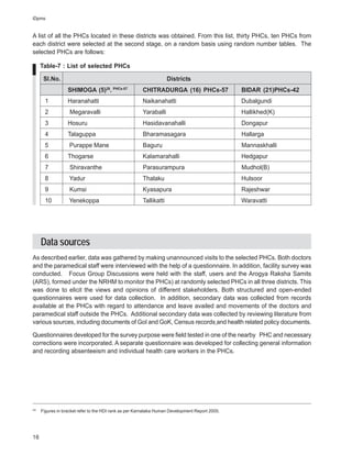 iDpms


A list of all the PHCs located in these districts was obtained. From this list, thirty PHCs, ten PHCs from
each district were selected at the second stage, on a random basis using random number tables. The
selected PHCs are follows:

     Table-7 : List of selected PHCs

      Sl.No.                                                        Districts
                  SHIMOGA (5)28. PHCs-57               CHITRADURGA (16) PHCs-57                 BIDAR (21)PHCs-42
       1          Haranahatti                          Naikanahatti                             Dubalgundi
       2           Megaravalli                         Yaraballi                                Hallikhed(K)
       3          Hosuru                               Hasidavanahalli                          Dongapur
       4          Talaguppa                            Bharamasagara                            Hallarga
       5           Purappe Mane                        Baguru                                   Mannaskhalli
       6          Thogarse                             Kalamarahalli                            Hedgapur
       7           Shiravanthe                         Parasurampura                            Mudhol(B)
       8           Yadur                               Thalaku                                  Hulsoor
       9           Kumsi                               Kyasapura                                Rajeshwar
       10          Yenekoppa                           Tallikatti                               Waravatti




     Data sources
As described earlier, data was gathered by making unannounced visits to the selected PHCs. Both doctors
and the paramedical staff were interviewed with the help of a questionnaire. In addition, facility survey was
conducted. Focus Group Discussions were held with the staff, users and the Arogya Raksha Samits
(ARS), formed under the NRHM to monitor the PHCs) at randomly selected PHCs in all three districts. This
was done to elicit the views and opinions of different stakeholders. Both structured and open-ended
questionnaires were used for data collection. In addition, secondary data was collected from records
available at the PHCs with regard to attendance and leave availed and movements of the doctors and
paramedical staff outside the PHCs. Additional secondary data was collected by reviewing literature from
various sources, including documents of GoI and GoK, Census records and health related policy documents.

Questionnaires developed for the survey purpose were field tested in one of the nearby PHC and necessary
corrections were incorporated. A separate questionnaire was developed for collecting general information
and recording absenteeism and individual health care workers in the PHCs.




28
     Figures in bracket refer to the HDI rank as per Karnataka Human Development Report 2005.




16
 