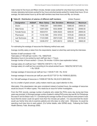 Where have they gone? A study on the absenteeism of doctors and support staff in Primary Health Care Centres



male nurses for five hours and fifteen minutes, female nurses worked for only three hours and twenty –five
minutes, laboratory technicians worked for four hours and pharmacists worked for merely three hours. On an
average, the total worked hours by all the staff members was three hours and fifty- six minutes.

   Table-25 : Distribution of salaries of different staff members                                   (Indian Rupees)

     Designation          (N)Staff        Mean Salary               Std. Deviation                Minimum                Maximum
     Doctor                 42            17608.2381                  5485.69883                  10985.00               35600.00
     Male Nurse             17            12267.5294                  5032.36488                   6940.00               20480.00
     Female Nurse           52             9428.6731                  4206.35222                   6250.00               28000.00
     Pharmacist             21             11318.1905                 3704.16723                   7275.00               20000.00
     Lab Technician         26             11123.5385                 2947.61220                   6700.00               20150.00
     Total                 158            12438.4747                  5470.46312                   6250.00               35600.00


For estimating the wastage of resources the following method was used.

Average monthly salary is taken from the respondents, based on what they said during the interviews.

Number of staff considered =158
Total salary of 158 staff (per month) = Rs. 1965279.00
Mandatory hours to be worked by each staff (per day) = 7 hours
Average number of hours worked = 3 hours, 56 minutes =3.93hrs (see explanation below)

Average salary of a staff per hour= 1965279/ (158*25*7) = Rs 71.08
Average salary of a staff per hour according to his actual worked hours= 1965279/(158*25*3.93)
                           = Rs 126.60

Average wastage of resources per staff per hour =126.60-71.08 = Rs. 55.52

Average wastage of resources per staff per year=55.52*7*25*12= Rs.116598.83 ($2535).

For 158 staff wastage of resources is 116598.83*158=Rs.184,22,615 ($400,530).

As it is a matter of great concern, policy makers need to pay urgent attention to this.

Alternately, if the absenteeism rate were considered instead of worked hours, the wastage of resources
would be around 14 million rupees. This needs be an issue for further investigation.

From the PHC records, average number of patients who visited the PHCs every day during last three
years was recorded. In Shimoga average number of patient’s visiting PHCs every day was 66, for Chitradurga
this was 67 and for Bidar it was 111. Considering the average number of hours doctors were present it was
found that the doctor could not spend more than five minutes per patient. It is assumed that the doctor
would use his/her time only to examine patients and s/he does no other work. Otherwise, he would be
spending much less time on each patient. (For further details, refer IDPMS study: Following the Public
Health Delivery Trails. Brookings 2008)




                                                                                                                                         31
 