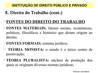 INSTITUIÇÃO DE DIREITO PÚBLICO E PRIVADO

8. Direito do Trabalho (cont.)
 FONTES       DO DIREITO DO TRABALHO
 FONTES        MATERIAIS: fatores sociais, econômicos,
    políticos, filosóficos e histórico que deram origem ao
    direito;
 FONTES      FORMAIS: sistema jurídico;
    TEORIA MONISTA: o estado é o único centro de
    positivação;
 TEORIA        PLURALISTA: núcleos de produção dos
    quais se originam diversas normas jurídicas;
                                            
                                                Professor: João Rabelo
 