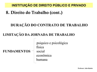 INSTITUIÇÃO DE DIREITO PÚBLICO E PRIVADO

 8. Direito do Trabalho (cont.)

   DURAÇÃO DO CONTRATO DE TRABALHO

LIMITAÇÃO DA JORNADA DE TRABALHO

                 psíquico e psicológica
                 física
FUNDAMENTOS      social
                 econômica
                 humana

                                          Professor: João Rabelo
 