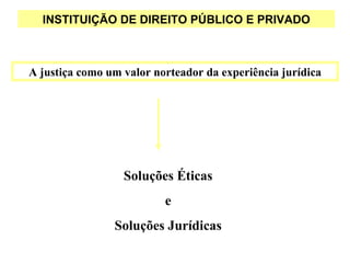 INSTITUIÇÃO DE DIREITO PÚBLICO E PRIVADO



A justiça como um valor norteador da experiência jurídica




                  Soluções Éticas
                          e
                Soluções Jurídicas
 