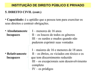 INSTITUIÇÃO DE DIREITO PÚBLICO E PRIVADO

5. DIREITO CIVIL (cont.)

• Capacidade: é a aptidão que a pessoa tem para exercitar os
seus direitos e contrair obrigações.

• Absolutamente     I – menores de 16 anos
  Incapazes         II – os loucos de todos os gêneros
                    III – os surdos e mudos quando não
                    puderem exprimir suas vontades

                     I – maiores de 16 e menores de 18 anos
• Relativamente      II – os ébrios, os viciados em tóxico e os
  Incapazes         que tem discernimento reduzido
                     III – os excepcionais sem desenvolvimento
                     completo
                     IV – os pródigos
 