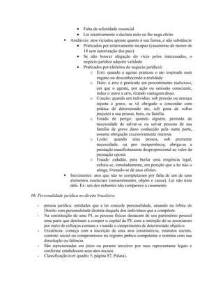 • Falta de solenidade essencial
• Lei taxativamente o declara nulo ou lhe nega efeito
 Anuláveis: atos viciados apenas quanto à sua forma, e não substância
• Praticados por relativamente incapaz (casamento de menor de
18 sem autorização dos pais)
• Se não houver alegação do vício pelos interessados, o
negócio jurídico adquire validade
• Praticados por (defeitos do negócio jurídico):
o Erro: quando a agente praticou o ato inspirado num
engano ou desconhecendo a realidade
o Dolo: o erro é praticado em procedimento malicioso,
em que o agente, por ação ou omissão consciente,
induz o outro a erro, tirando vantagem disso.
o Coação: quando um indivíduo, sob pressão ou ameaça
injusta e grave, se vê obrigado a concordar com
prática de determinado ato, sob pena de sofrer
prejuízo a sua pessoa, bens, ou família.
o Estado de perigo: quando alguém, premido de
necessidade de salvar-se ou salvar pessoas de sua
família de grave dano conhecido pela outra parte,
assume obrigação excessivamente onerosa.
o Lesão: quando uma pessoa, sob premente
necessidade, ou por inexperiência, obriga-se a
prestação manifestamente desproporcional ao valor da
prestação oposta
o Fraude: cidadão, para burlar uma exigência legal,
coloca-se, simuladamente, em posição que a lei não o
atinge, livrando-se de seus efeitos.
 Inexistentes: atos que não se completaram por falta de um de seus
elementos essenciais (consentimento, objeto e causa). Lei não trata
dele. Ex: um dos nubentes não comparece a casamento.
06. Personalidade jurídica no direito brasileiro.
- pessoa jurídica: entidades que a lei concede personalidade, atuando na órbita do
Direito com personalidade distinta daquela dos indivíduos que a compõem.
- Na constituição de uma PJ, as pessoas físicas destacam de seu patrimônio pessoal
uma parte que destinam a compor o capital da PJ, com a intenção de se associarem
por meio de esforços comuns e visando o cumprimento de determinado objetivo.
- Existência: começa com a inscrição de seus atos constitutivos, estatutos sociais,
contrato social ou compromissos no registro púbico competente e termina com sua
dissolução ou falência.
- São representadas em juízo ou perante terceiros por seus representante legais e
conforme estabelecem seus atos sociais.
- Classificação (ver quadro 5, página 87, Palaia).
 