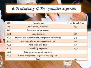 Idp presentation | PPTX