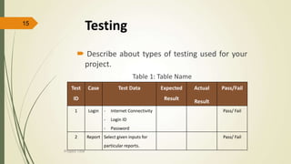 IDP_Project_2nd_Presentation_PPT Template.ppt