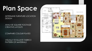 DETERMINE FURNITURE LOCATION & ROOM
DESIGN
ANALYZE SQUARE FOOTAGE &
CREATIVE LAYOUTS
COMPARE COLOUR PLATES
VISUALLY EVALUATE FABRICS &
PATTERN OF MATERIALS
Plan Space
 
