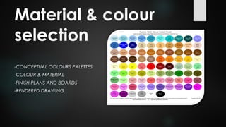 Material & colour
selection
-CONCEPTUAL COLOURS PALETTES
-COLOUR & MATERIAL
-FINISH PLANS AND BOARDS
-RENDERED DRAWING
 