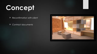 Concept
 Reconfirmation with client
 Contract documents
 