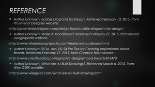 REFERENCE
 Author Unknown, Bubble Diagrams for Design, Retrieved February 13, 2015, from
Pro Interior Designer website:
http://prointeriordesigner.com/design-tools/bubble-diagrams-for-design/
► Author Unknown, Make A Moodboard, Retrieved February 27, 2015, from Interior
Designipedia website:
http://www.interiordesignipedia.com/make-a-moodboard.html
► Author Unknown (2014, Nov 25),24 Pro Tips for Creating Inspirational Mood
Boards, Retrieved February 27, 2015, from Creative Bloq website:
http://www.creativebloq.com/graphic-design/mood-boards-812470
► Author Unknown, What Are As-Built Drawings?, Retrieved March 6, 2015, from
Wise GEEK website:
http://www.wisegeek.com/what-are-as-built-drawings.htm
 
