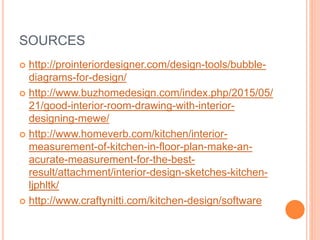 Interior designer profession presentation | PPTX