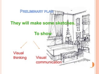 Interior designer profession presentation | PPTX