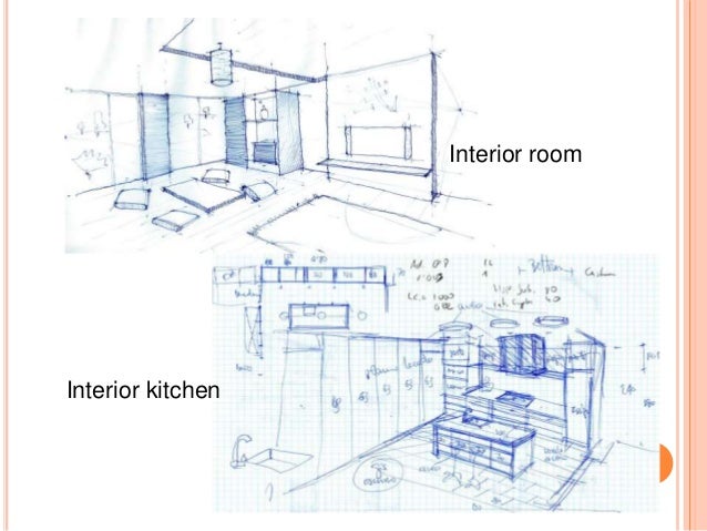 Interior Designer Profession Presentation
