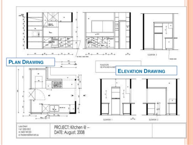 Interior Designer Profession Presentation