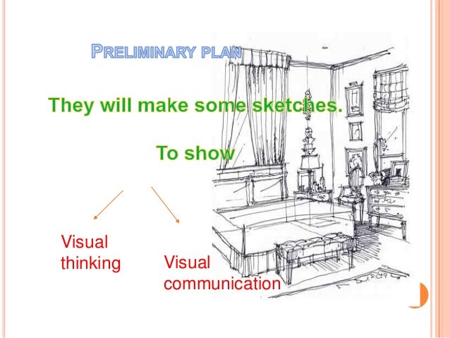 Interior Designer Profession Presentation