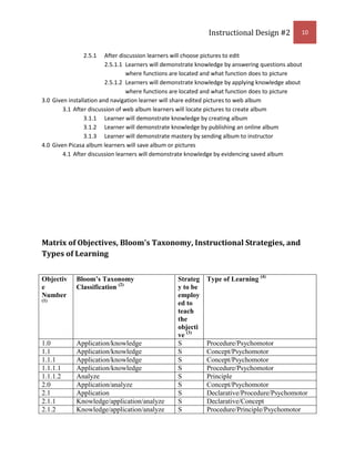 Learners will demonstrate knowledge by importing  images using import tab