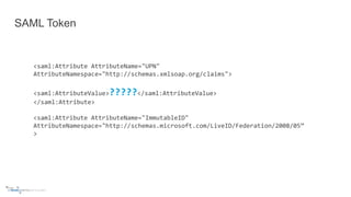 IdP, SAML, OAuth | PPTX