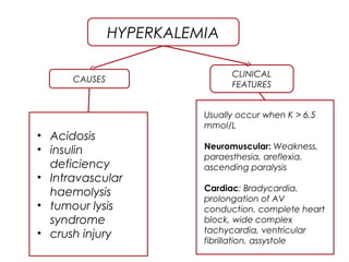 HYPERKALEMIA
• Acidosis
• insulin
deficiency
• Intravascular
haemolysis
• tumour lysis
syndrome
• crush injury
Usually occur when K > 6.5
mmol/L
Neuromuscular: Weakness,
paraesthesia, areflexia,
ascending paralysis
Cardiac: Bradycardia,
prolongation of AV
conduction, complete heart
block, wide complex
tachycardia, ventricular
fibrillation, assystole
CAUSES
CLINICAL
FEATURES
 